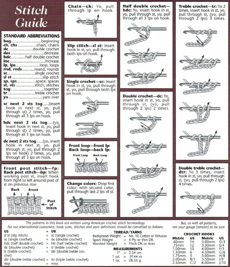 stitch guide crochet