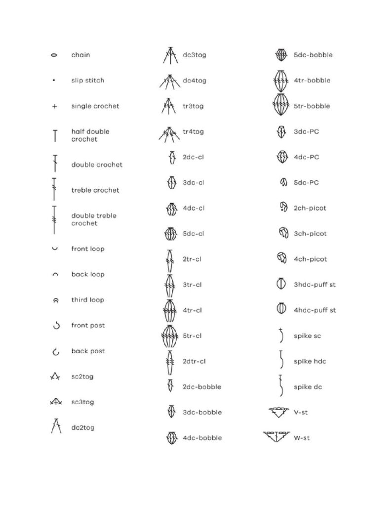 Crochet Diagram Symbols