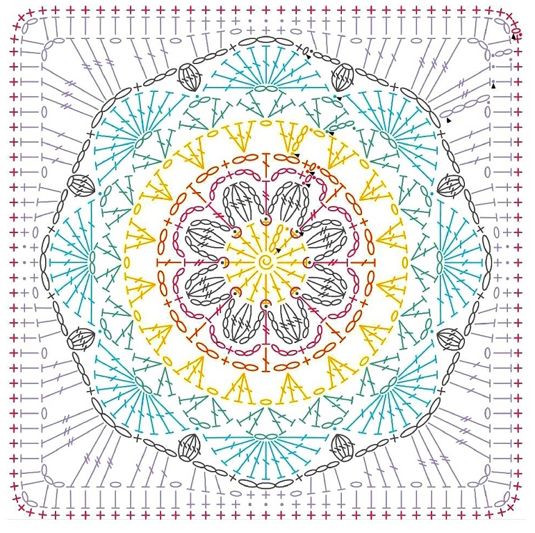 circle flower granny square diagram