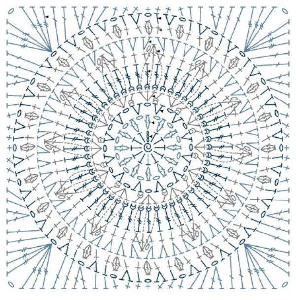 wheel granny square diagram

